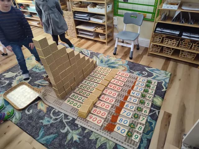 The Montessori big layout with thousands