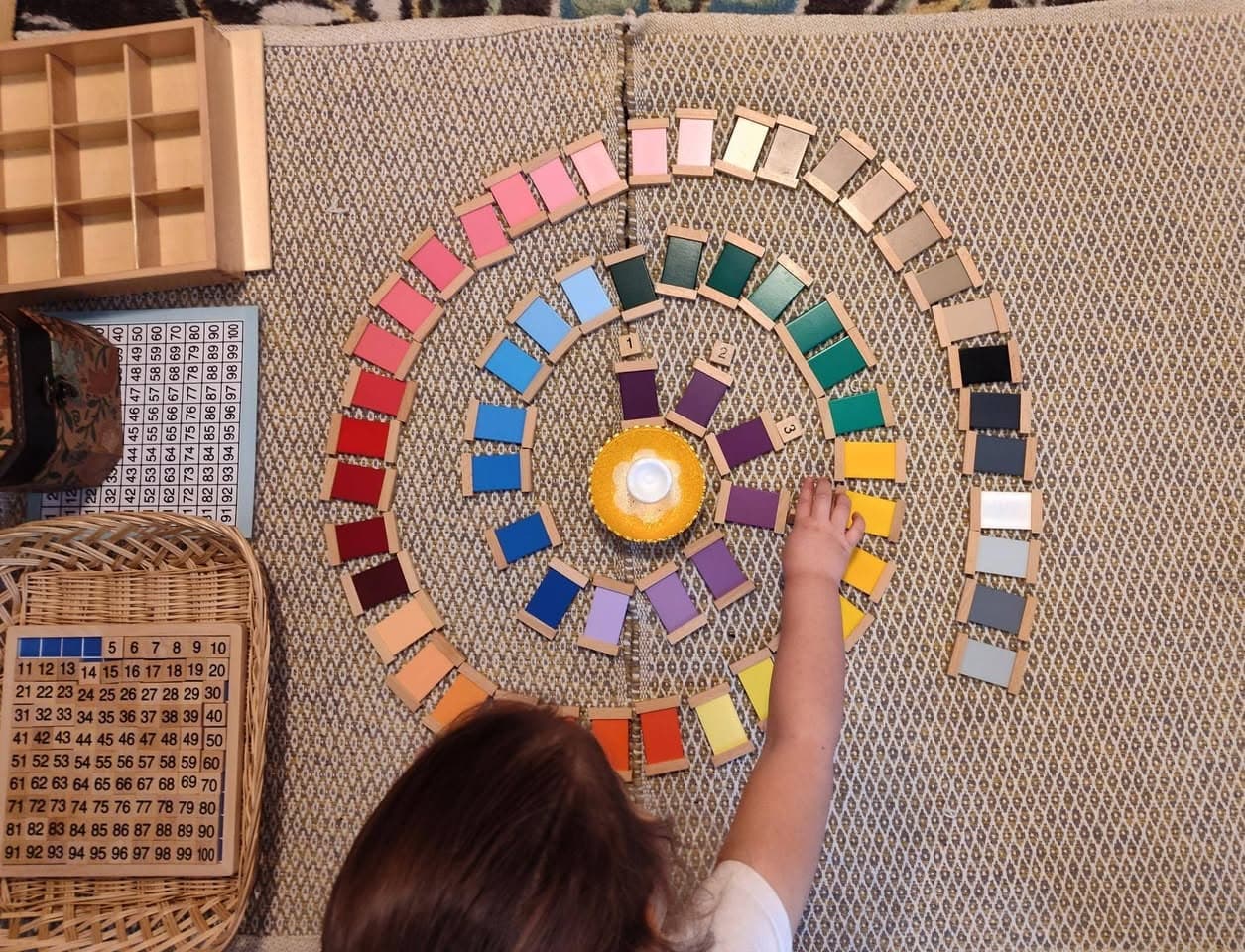 Counting color tiles